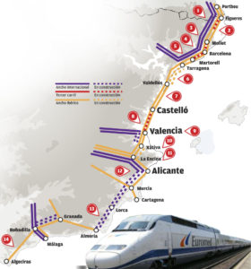 Trenes del corredor Mediterráneo. Estado de las obras y beneficios 3